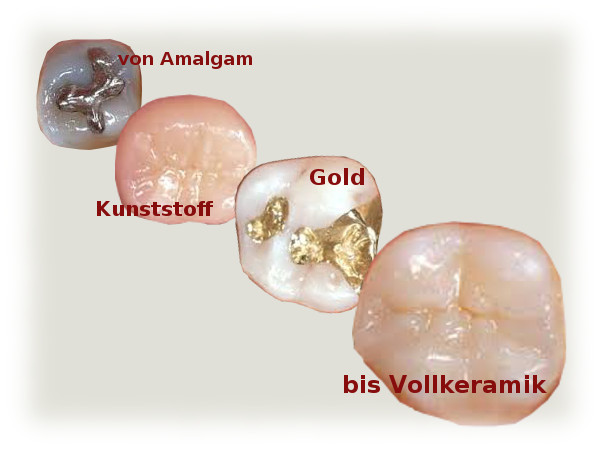 Beitragsbild
